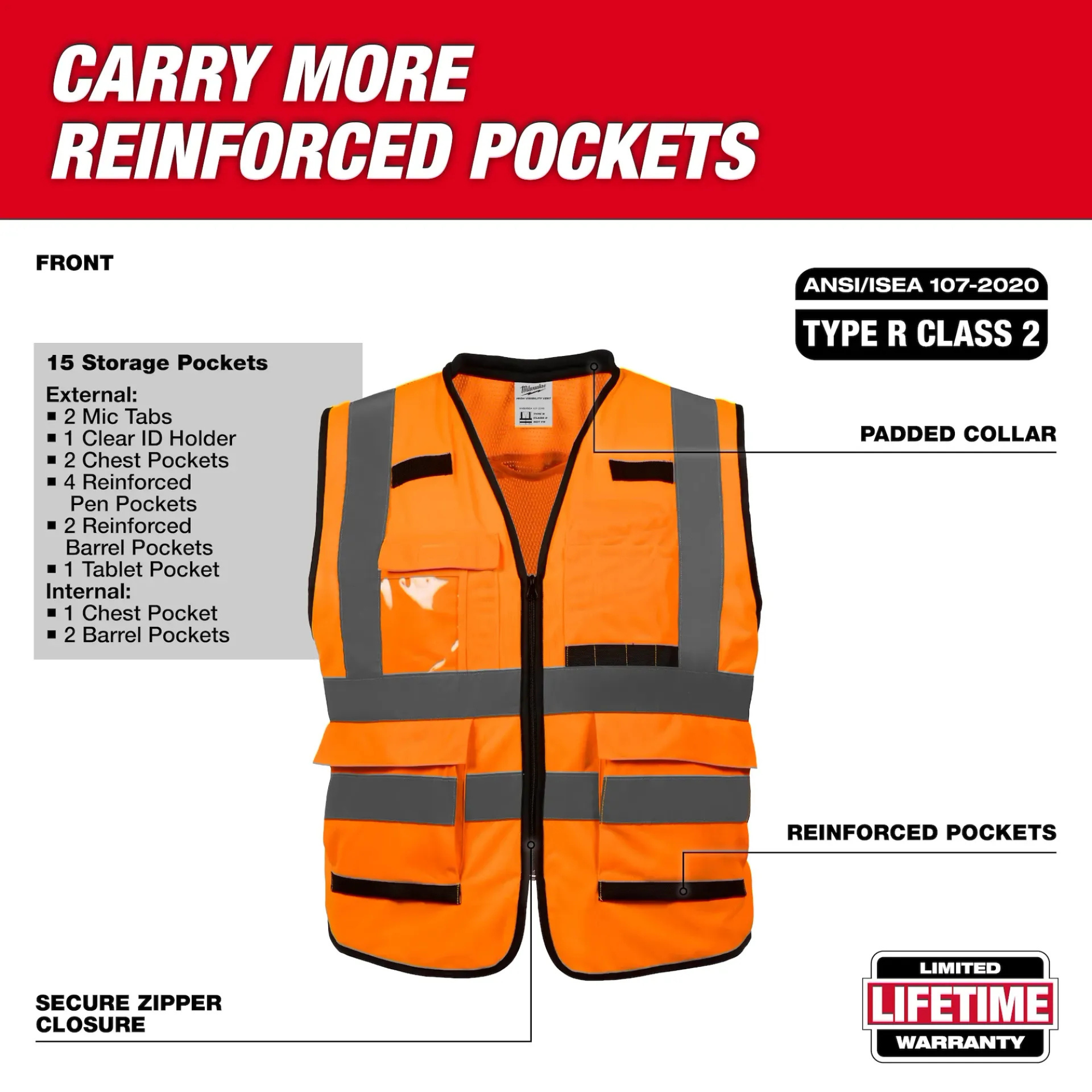 Milwaukee Class 2 High Visibility Orange Performance Safety Vest from GME Supply